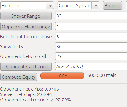 shove equity 2